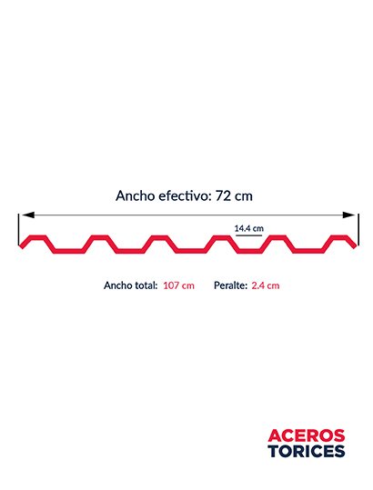 Esquema poliacryl T-80 | R-72