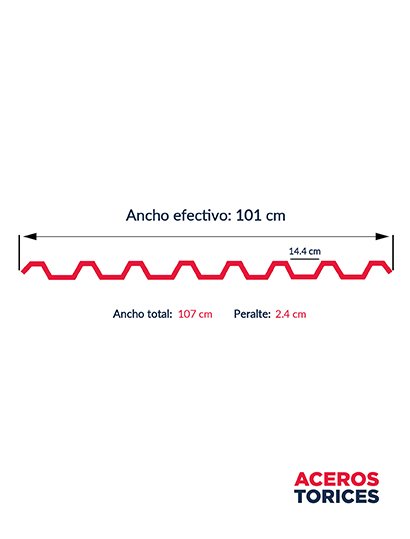 Esquema poliacryl T-81 | R-101