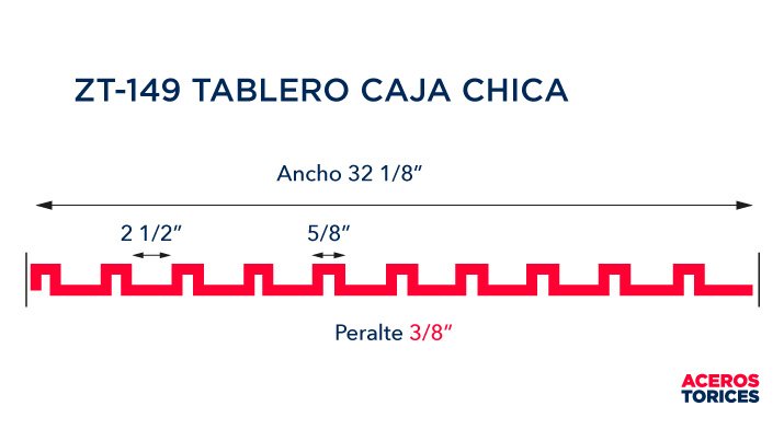 Esquema de lámina tipo tablero caja chica ZT-148