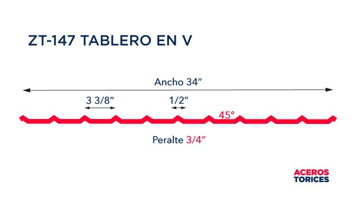 Esquema lámina tipo tablero en V ZT-147