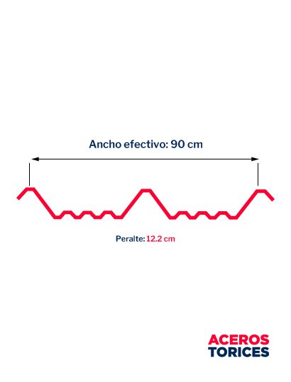 Esquema perfil T22 (R9)