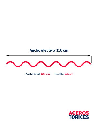 Esquema perfil T4 (Rural) - Poliacryl